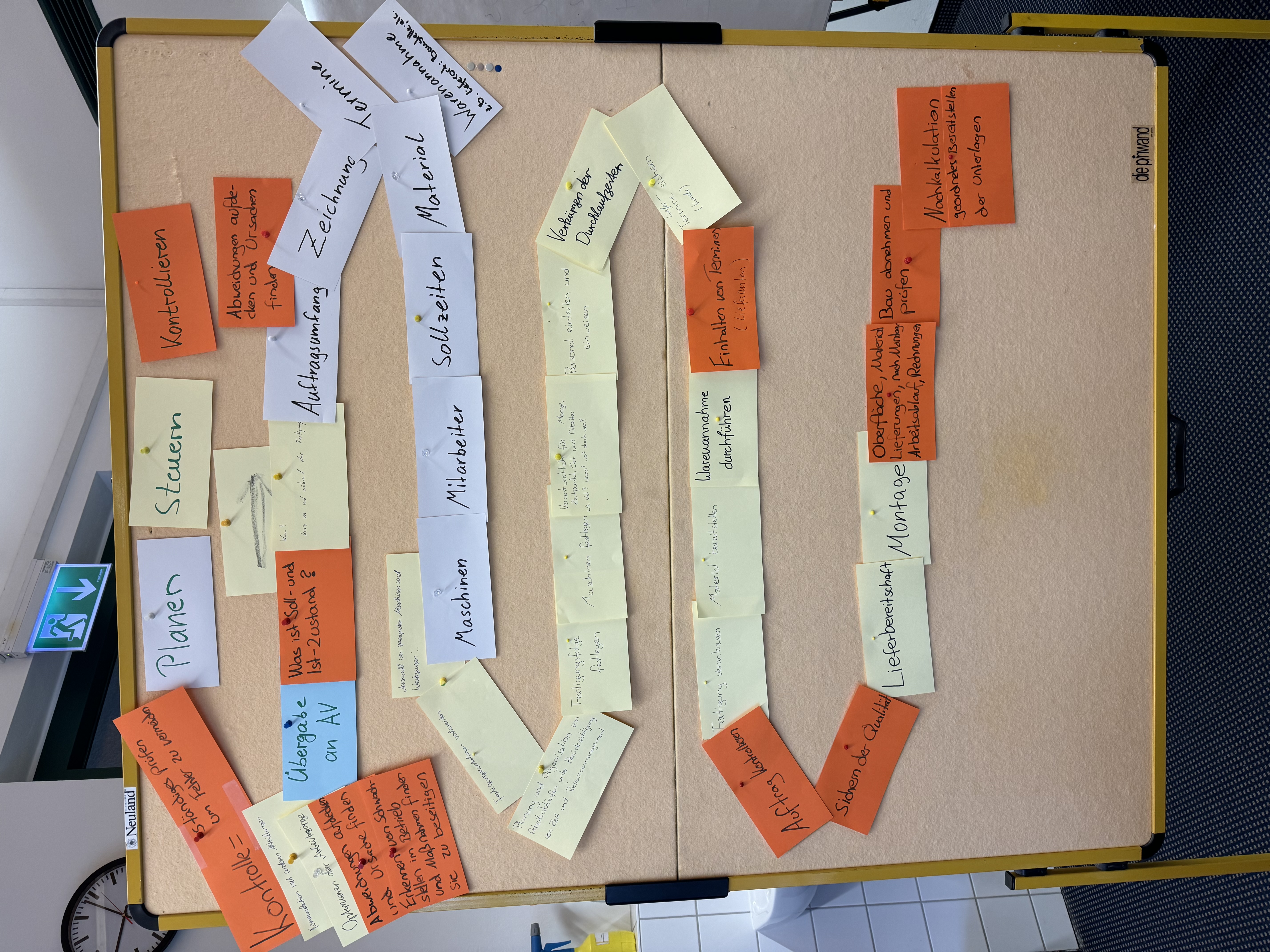 AV_Ablaufplan2023.jpg AV_Ablaufplan2023.jpg