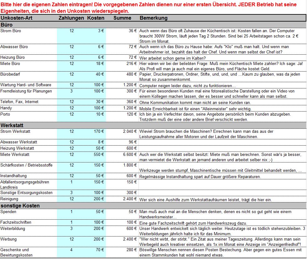 Den Stundensatz für einen selbständigen, alleine arbeitenden Handwerksmeister errechnen. Den Stundensatz für einen selbständigen, alleine arbeitenden Handwerksmeister errechnen.